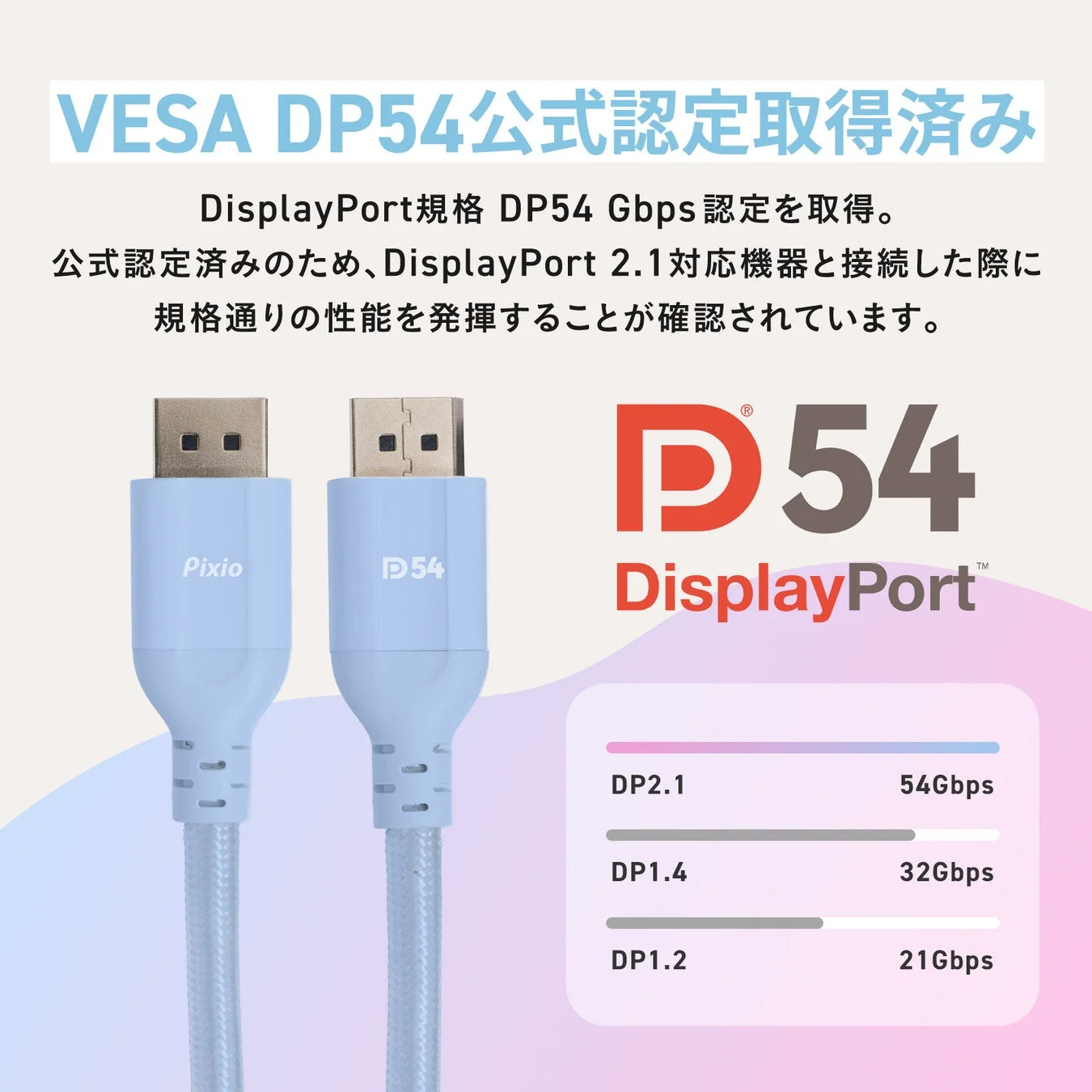 VESA DP54公式認定