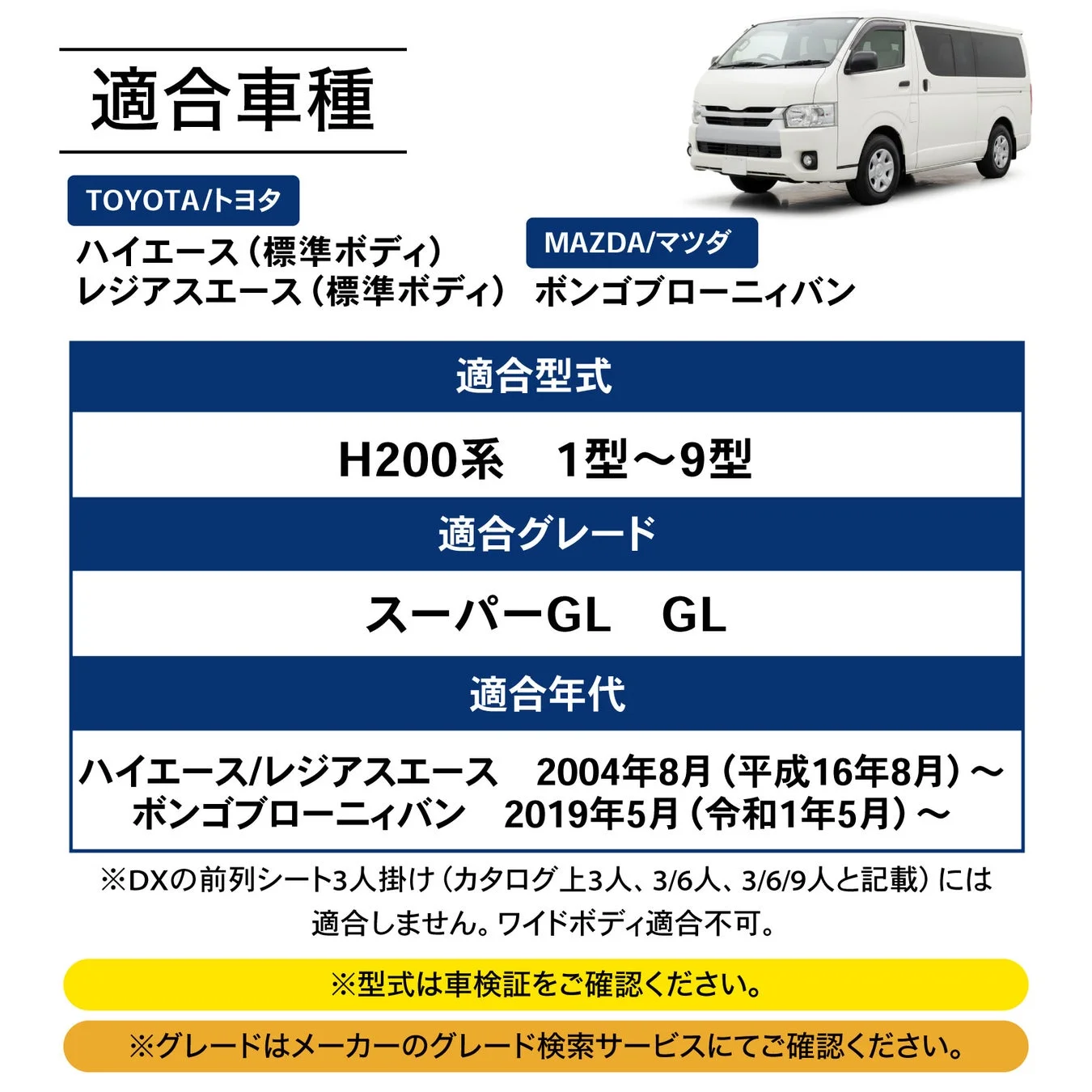 適合車種/型式/グレード/年式