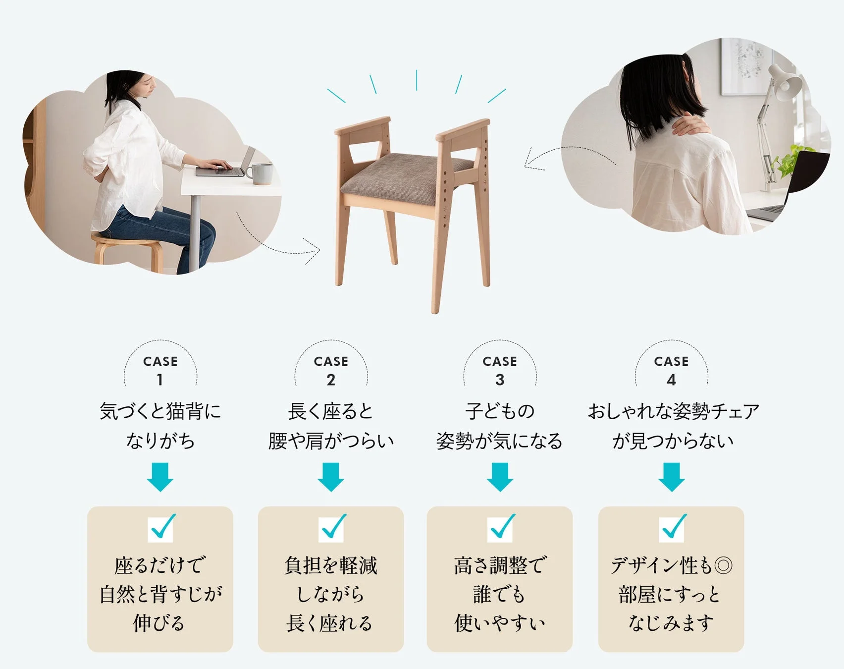 姿勢に関するお悩みを解決するイメージ