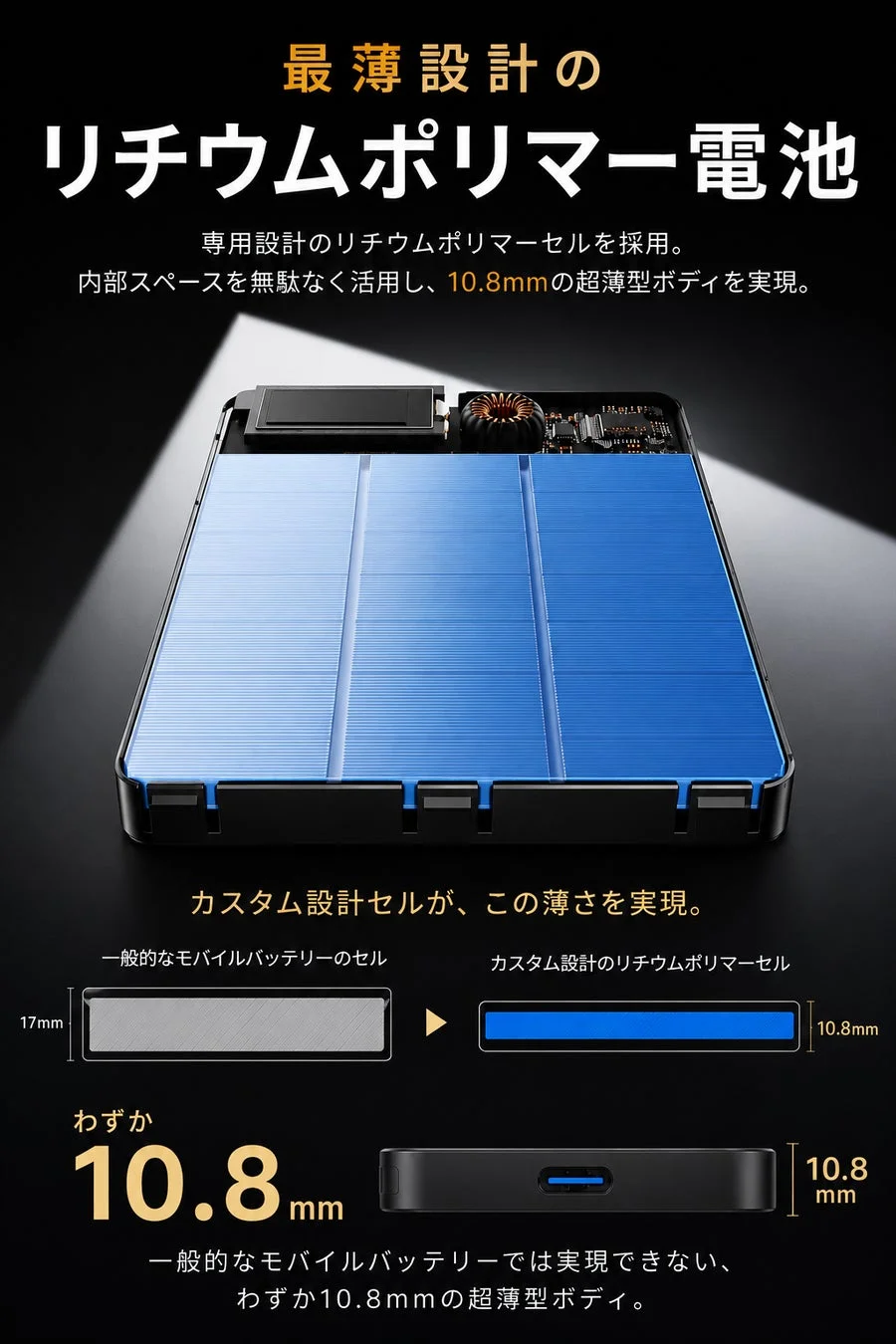専用設計リチウムポリマー電池のイメージ
