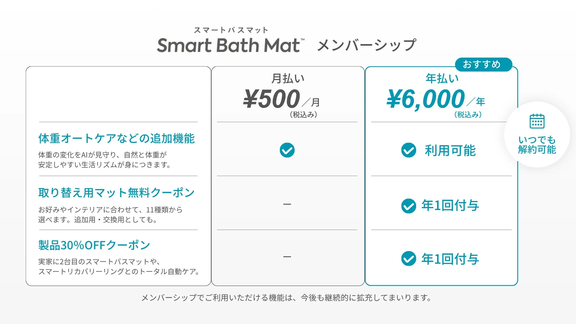 スマートバスマット メンバーシップ