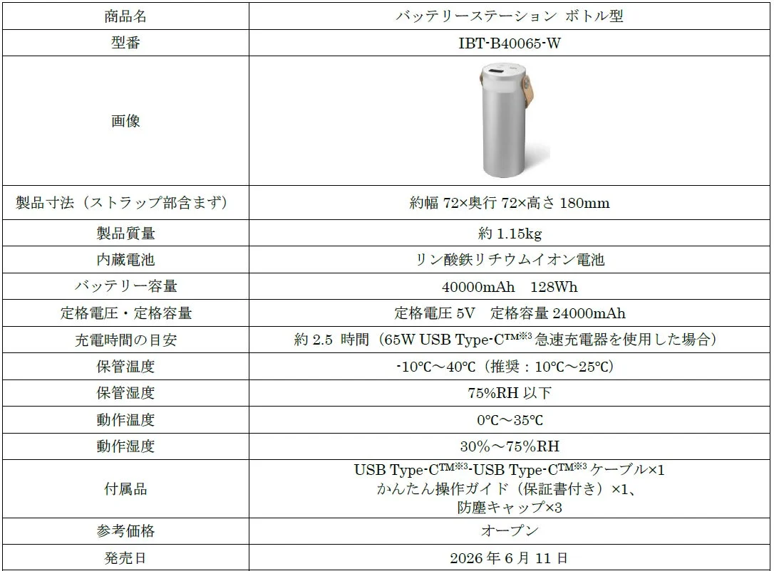 商品仕様