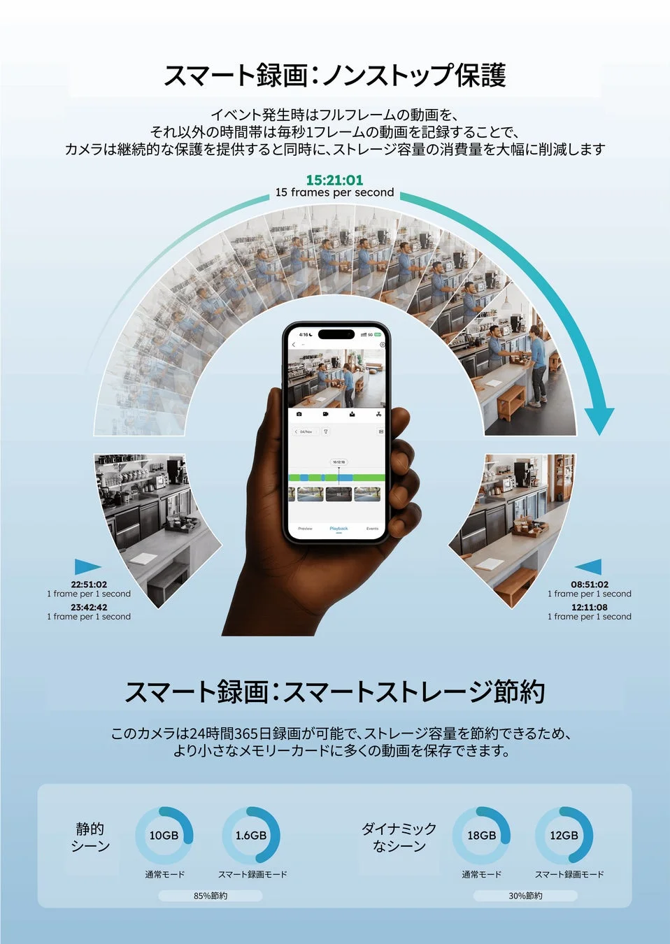 スマート録画:ノンストップ保護