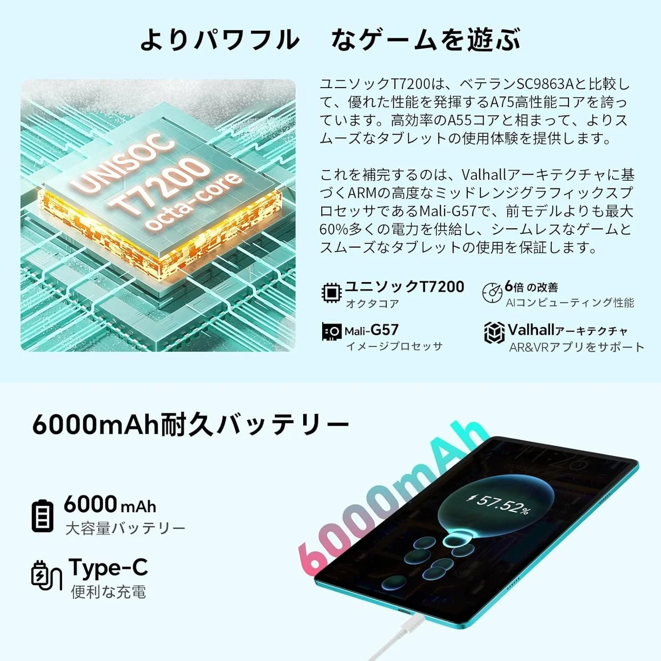 6000mAh 大容量バッテリー
