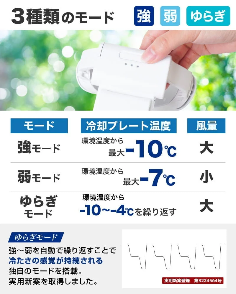 3種類の冷却モードと温度・風量比較