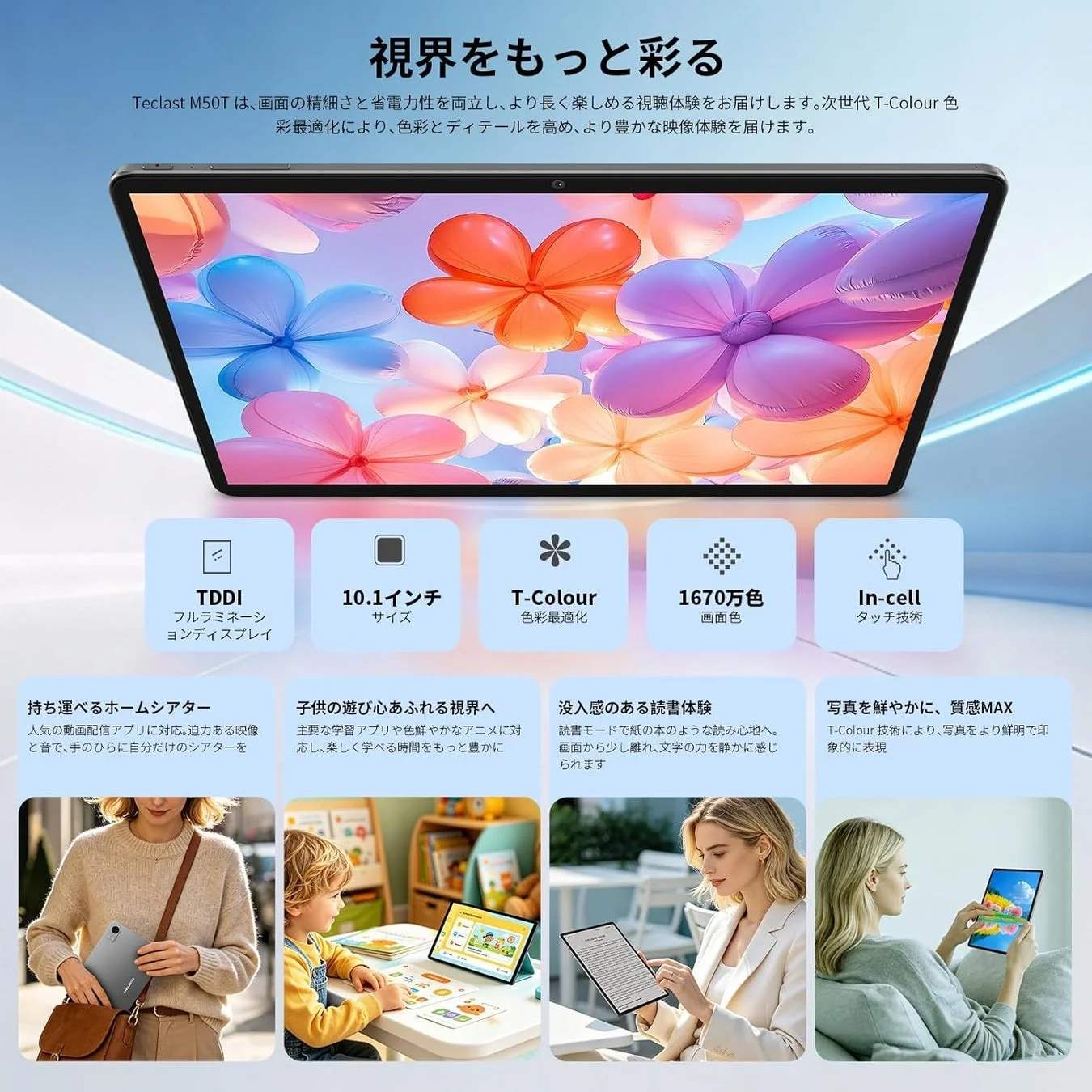 10.1インチIPSディスプレイ