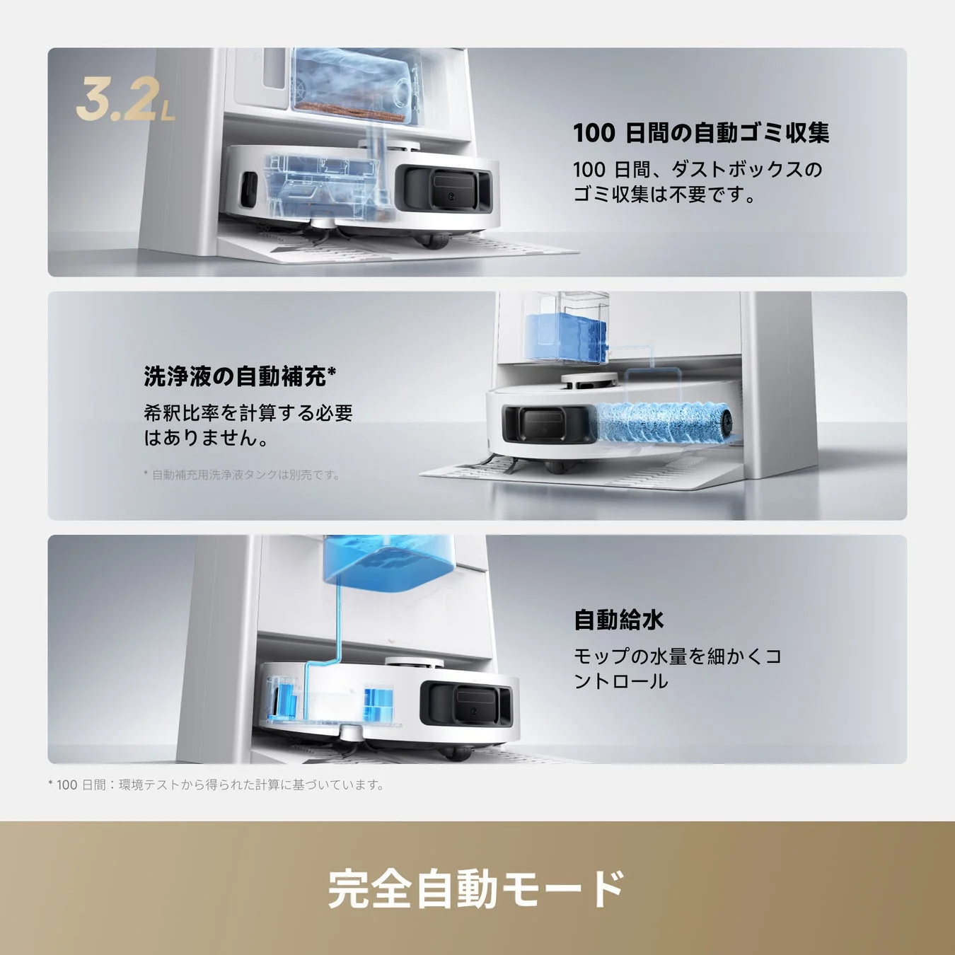 All-in-One パワードック