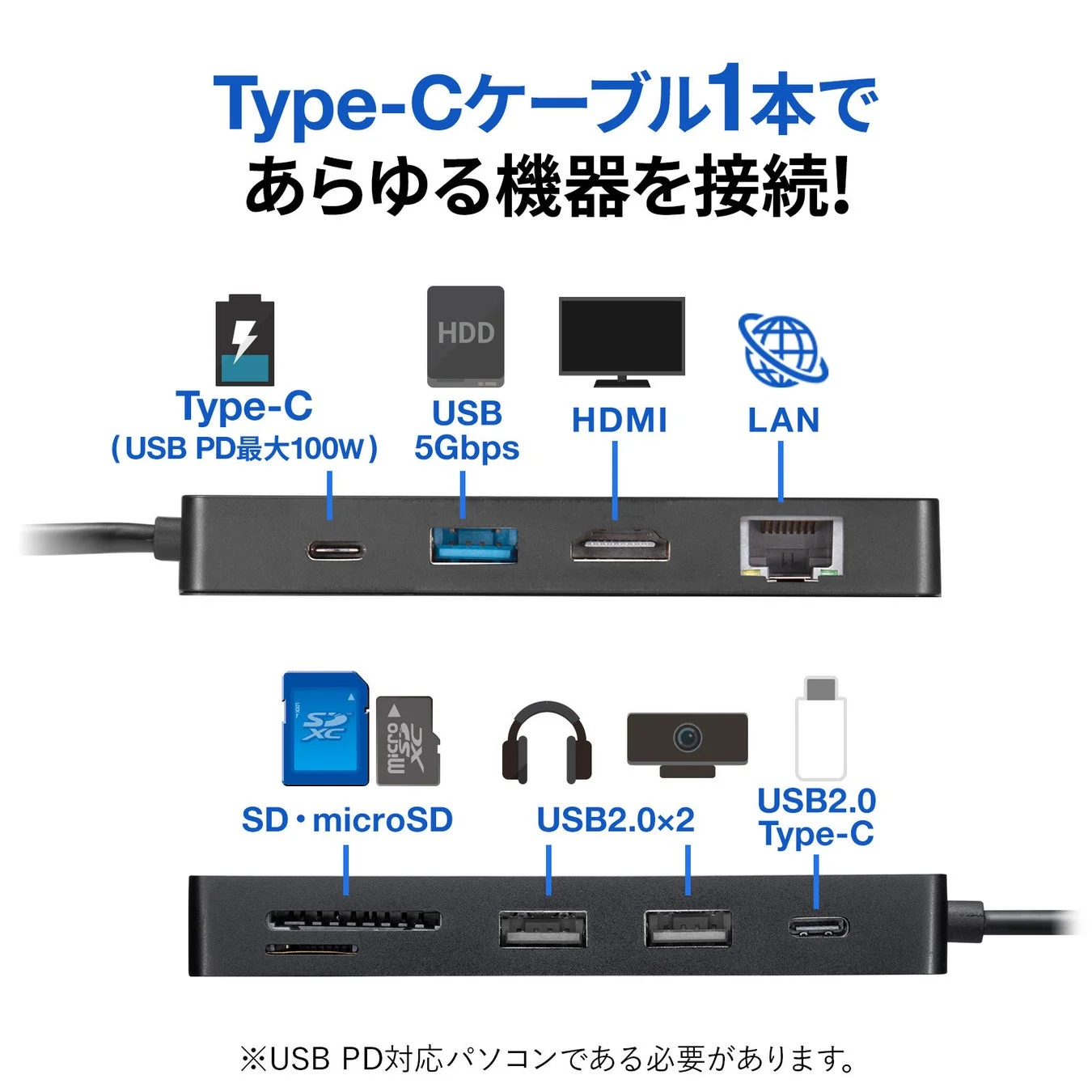 Type-Cケーブル1本であらゆる機器を接続