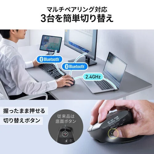 3通りの接続方式