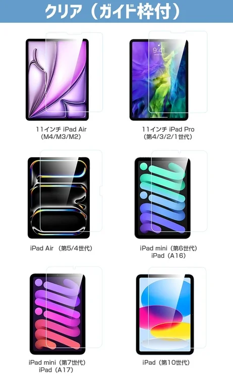 様々なiPadモデルに対応するクリアタイプのガイド枠付きスクリーンプロテクター