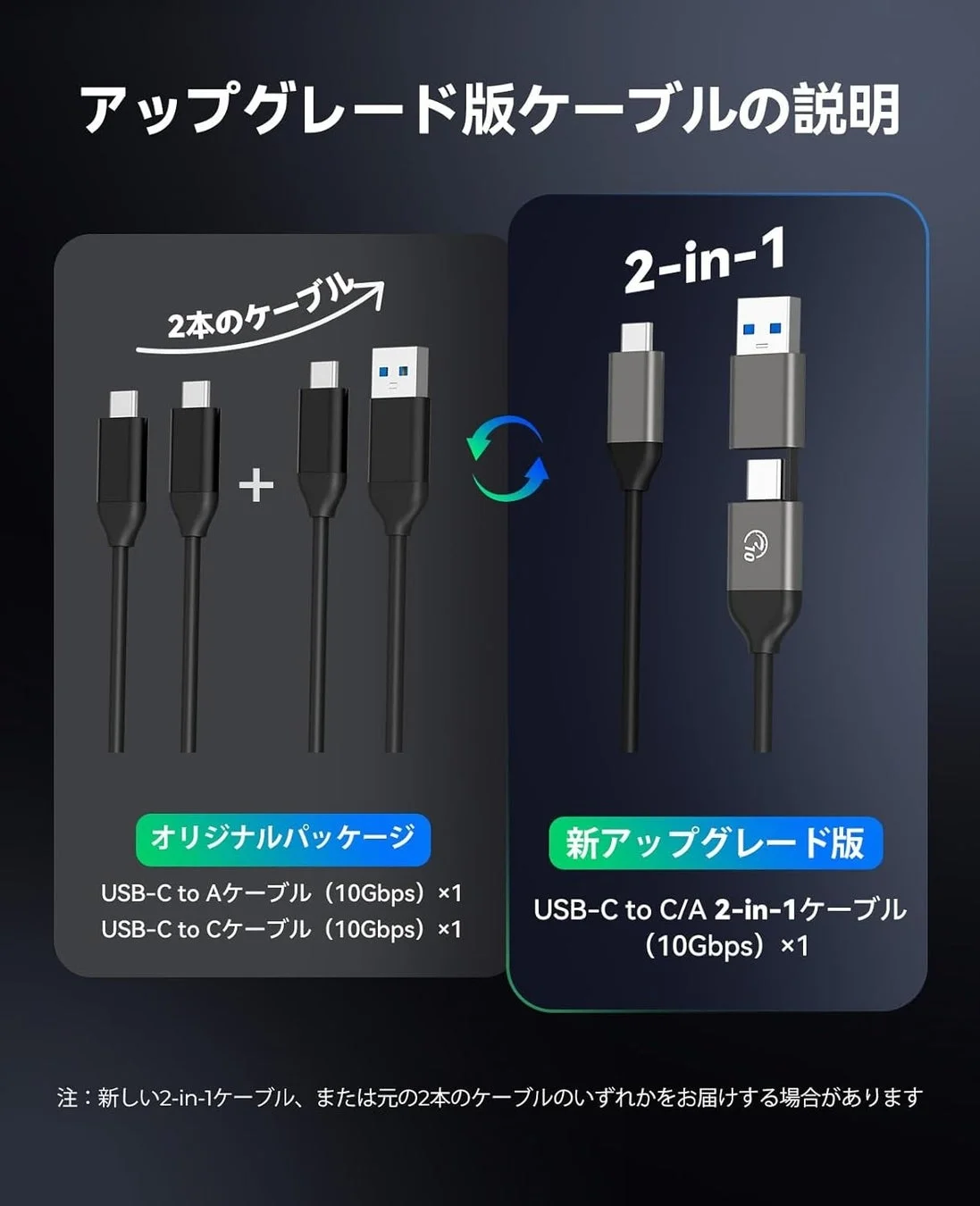 アップグレード版ケーブル