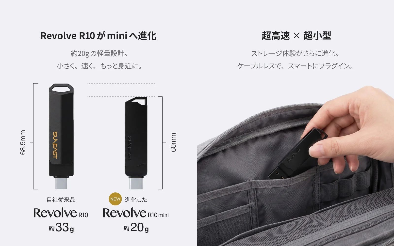 SUNEAST Revolve R10 と Revolve R10 mini の比較