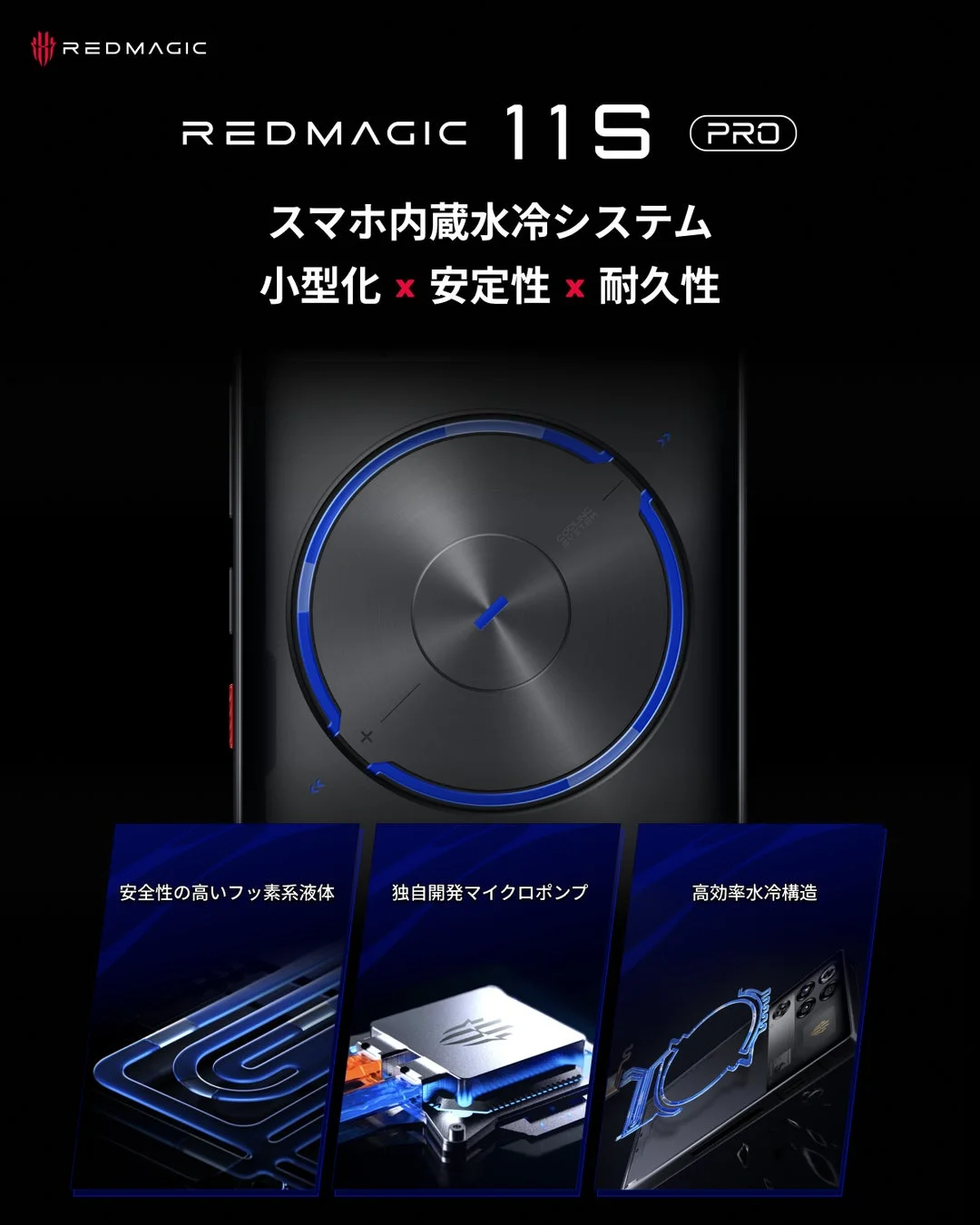 REDMAGIC 11S PROスマートフォンの内蔵水冷システムを紹介。小型化、安定性、耐久性を特徴とし、安全なフッ素系液体、独自開発マイクロポンプ、高効率水冷構造により優れた冷却性能を実現している。