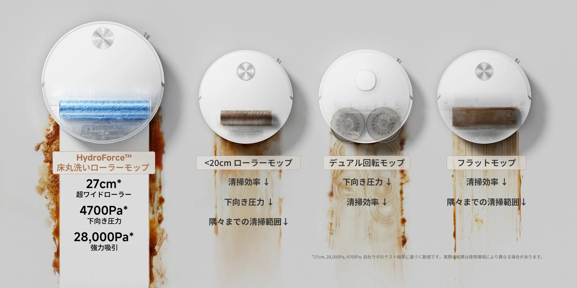 HydroForce™床丸洗いローラーモップ