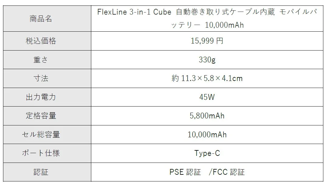 製品仕様表