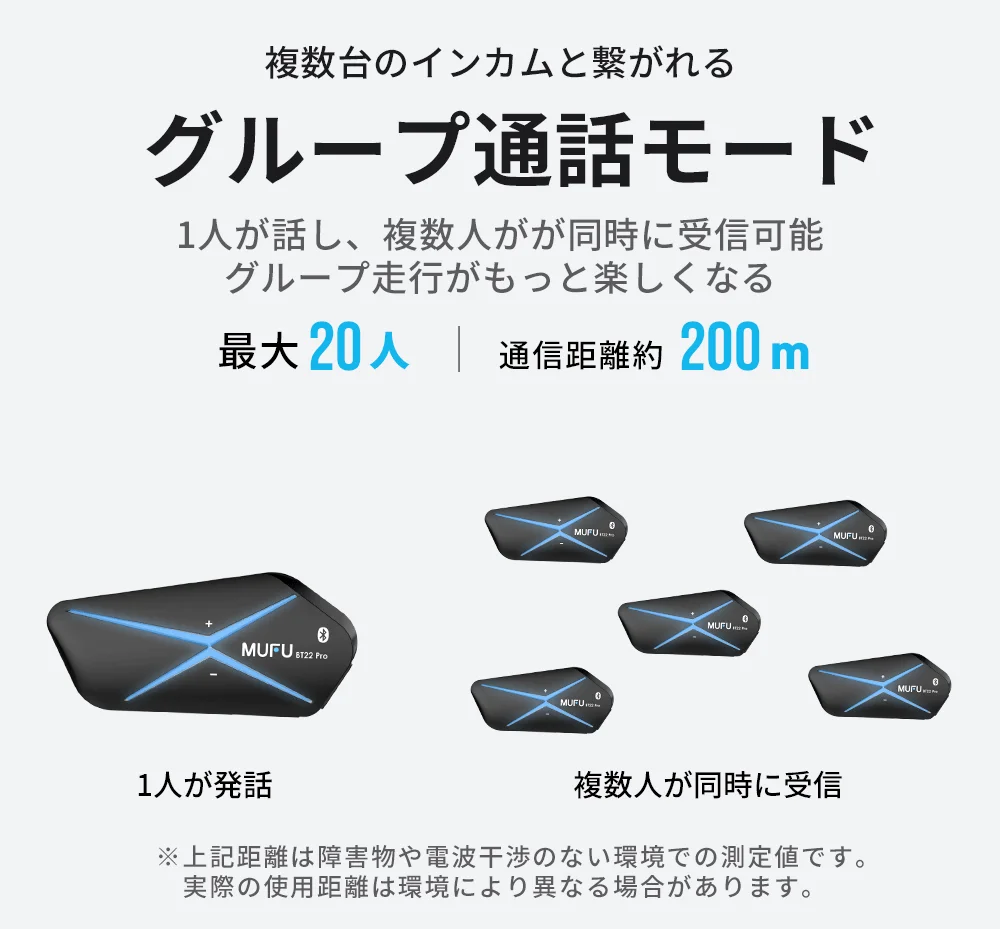 グループ通話トランシーバーモード