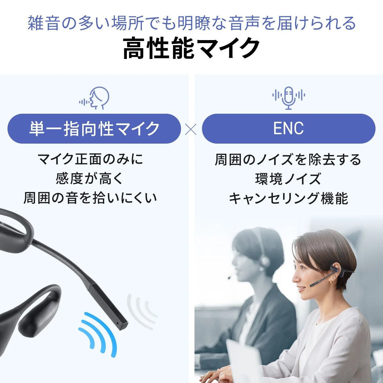 高性能単一指向性マイクとENCノイズキャンセリング
