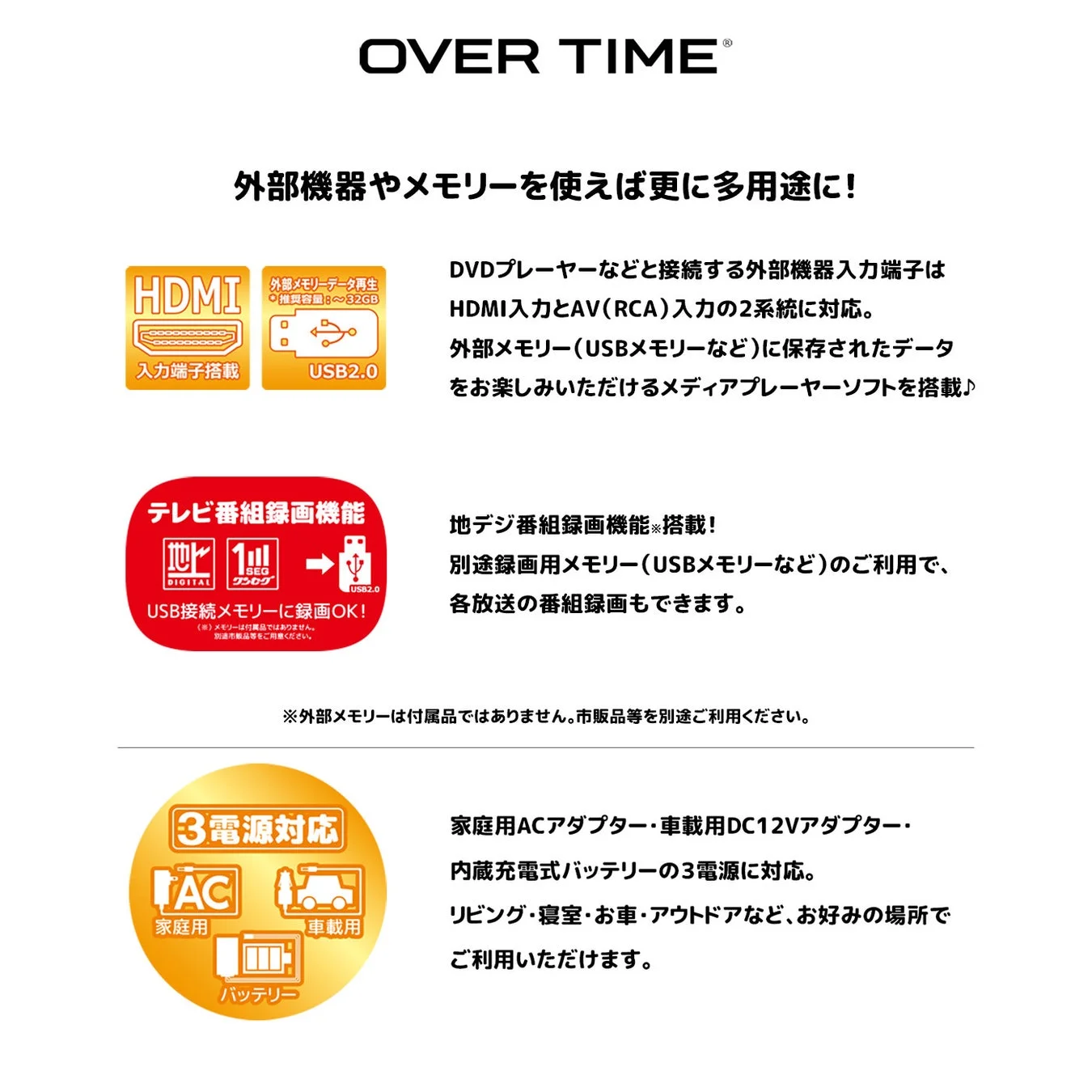 外部機器接続と3電源