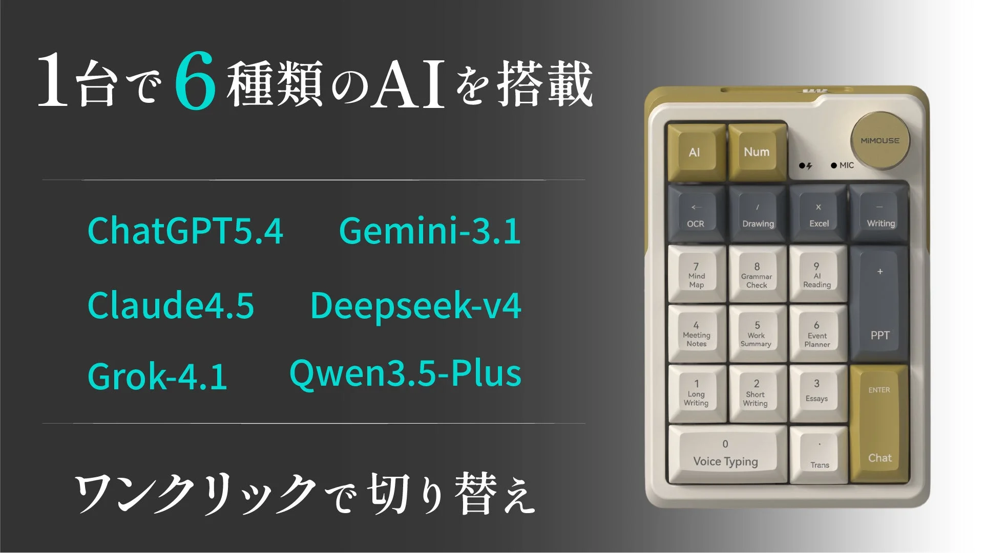 6種類のAIを搭載したMiMouse