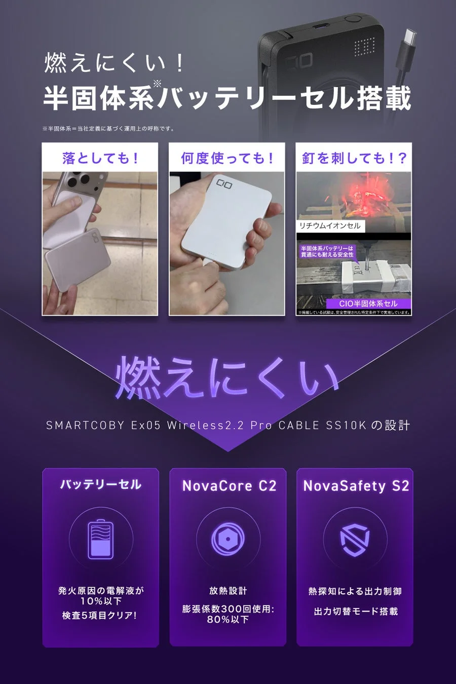 半固体系バッテリーセル