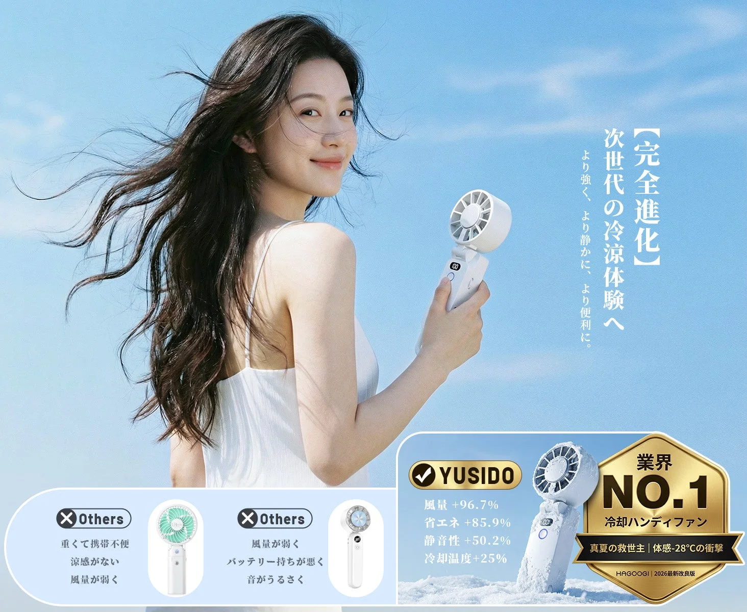 YUSIDO、触れて冷やす新習慣!冷却プレート搭載ハンディファンを新発売