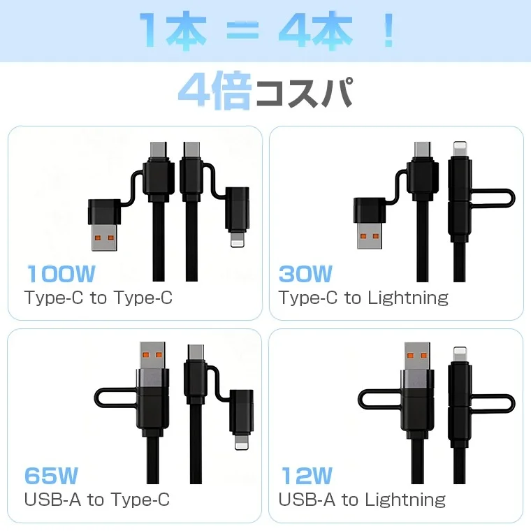 1本 = 4本 ! 4倍コスパ