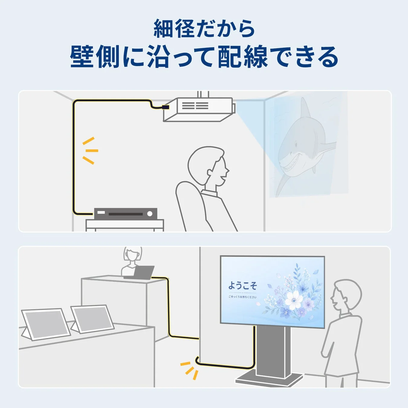 配線しやすいスリムケーブル