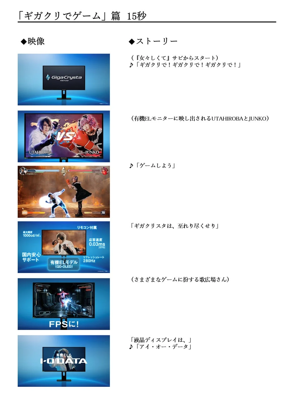 「ギガクリでゲーム」篇 15秒映像ストーリー