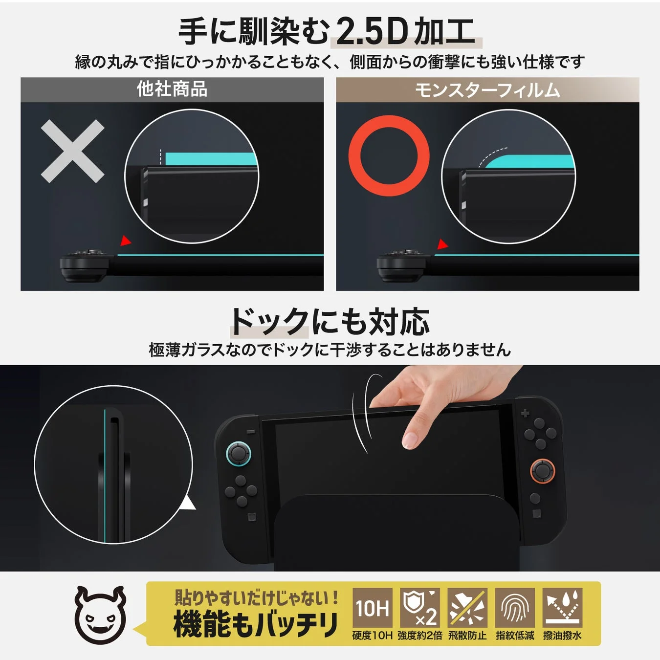 商品概要