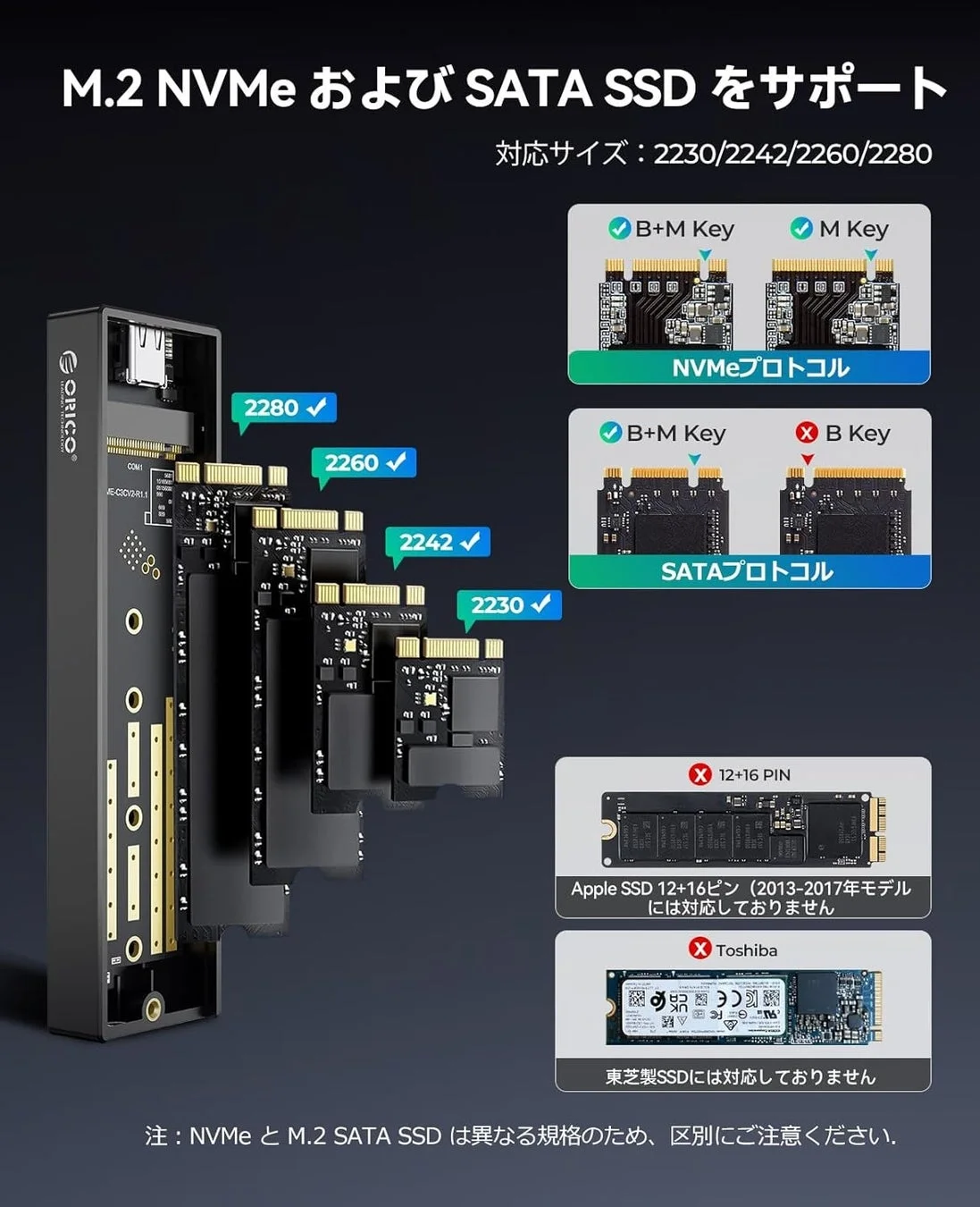 M.2 NVMeとSATA SSDの対応