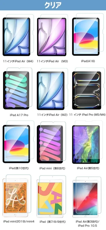 様々なiPadモデルに対応するクリアタイプのスクリーンプロテクターの一覧