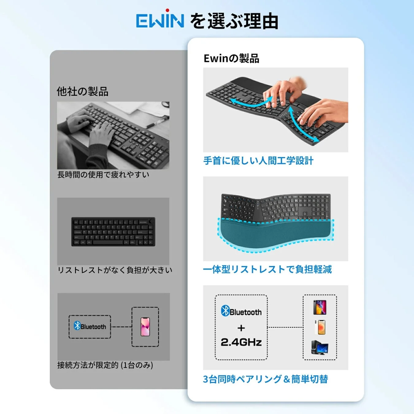 EWINを選ぶ理由