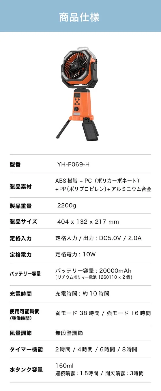 製品仕様