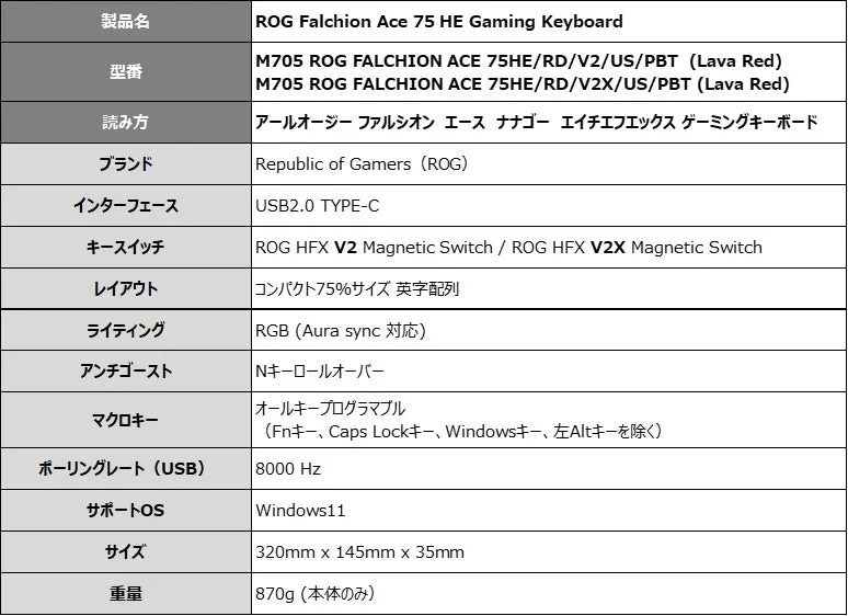 ROG Falchion Ace 75 HE Gaming Keyboard 製品仕様