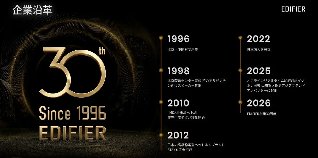 EDIFIERの30周年を記念した企業沿革