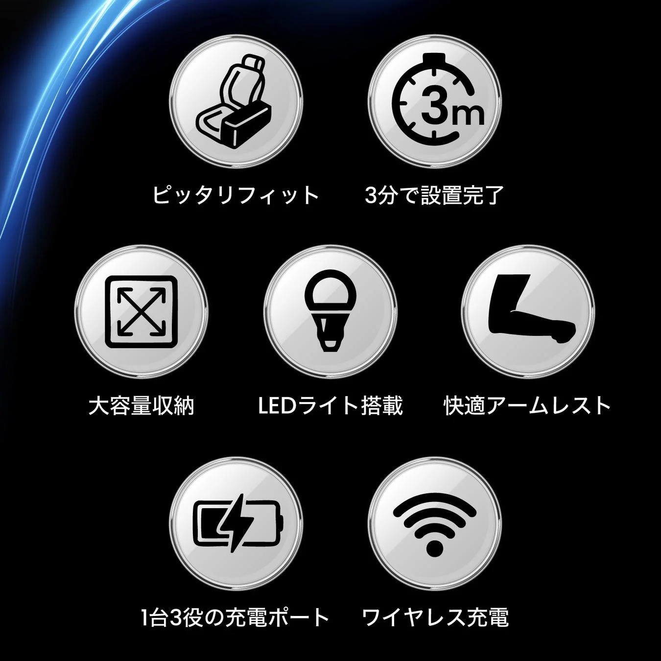 選ばれる7つの理由