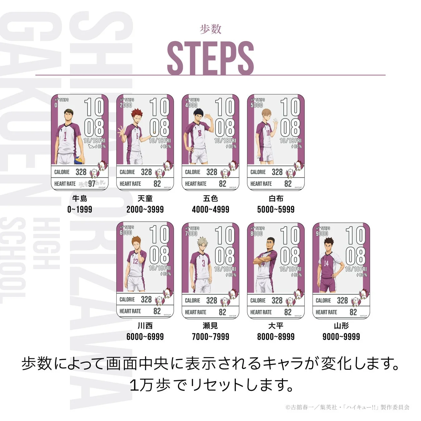 白鳥沢学園高校モデル 歩数でキャラ変化