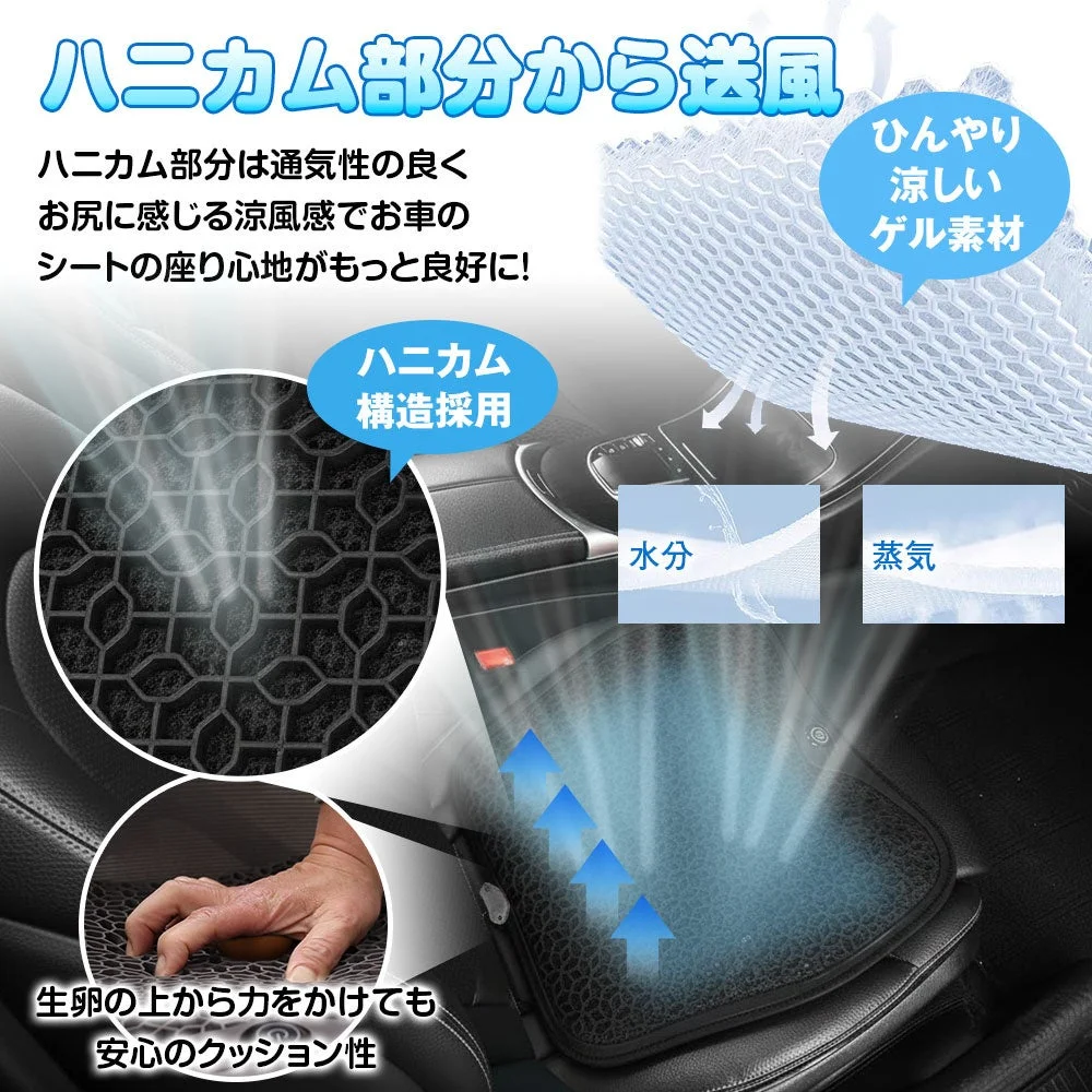 ハニカム構造と送風