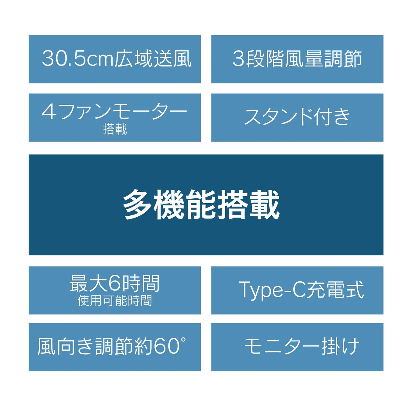 簡単操作と広域送風