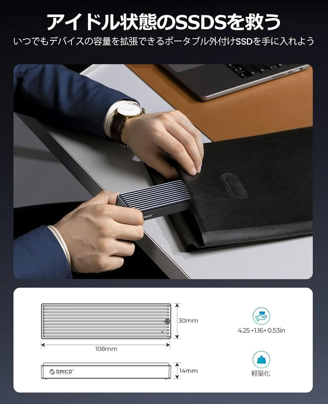 ポータブル外付けSSD