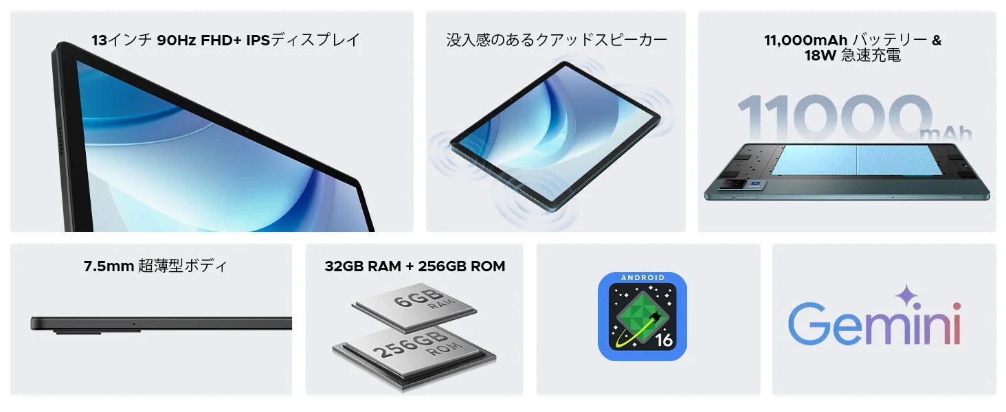 13インチ90Hz FHD+ IPSディスプレイ、没入感のあるクアッドスピーカー、11,000mAhバッテリー、18W急速充電、7.5mm超薄型ボディ、32GB RAM + 256GB ROMを特徴とするAndroidタブレットの製品仕様を示した画像