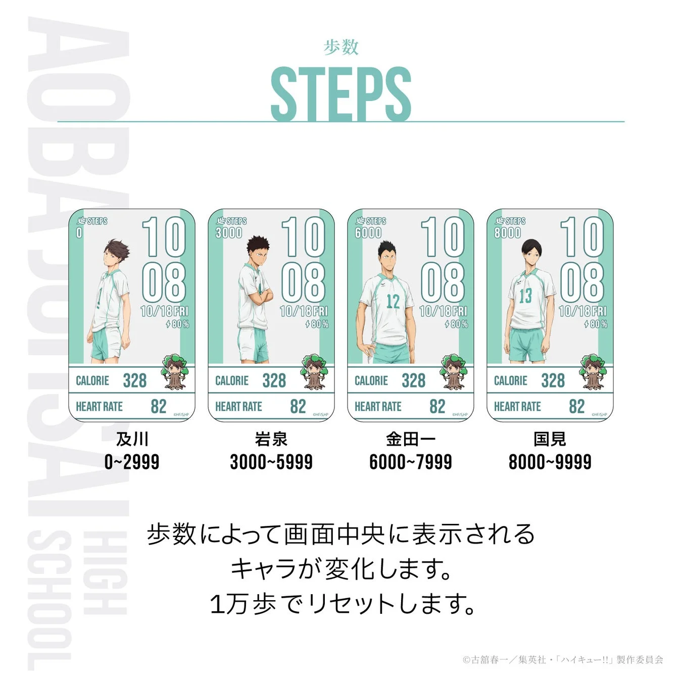 青葉城西高校モデル 歩数でキャラ変化