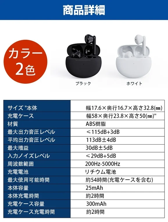 商品詳細