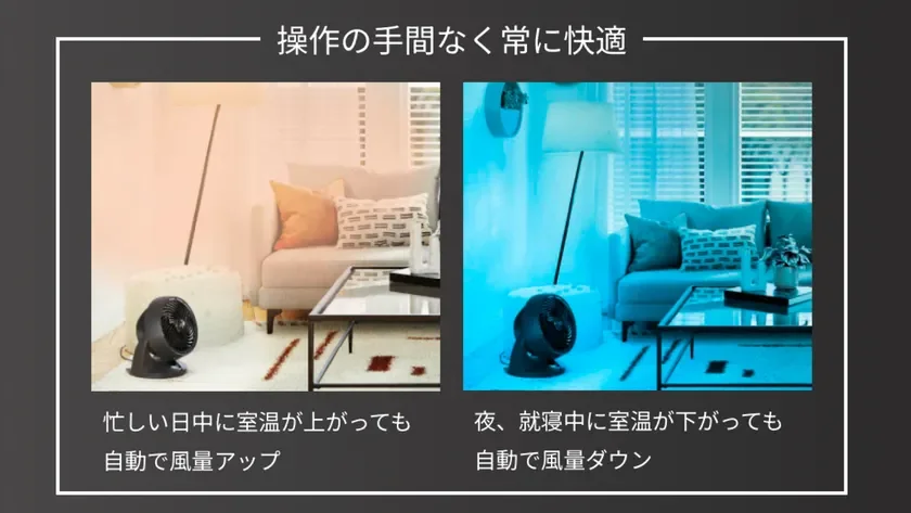 自動モード