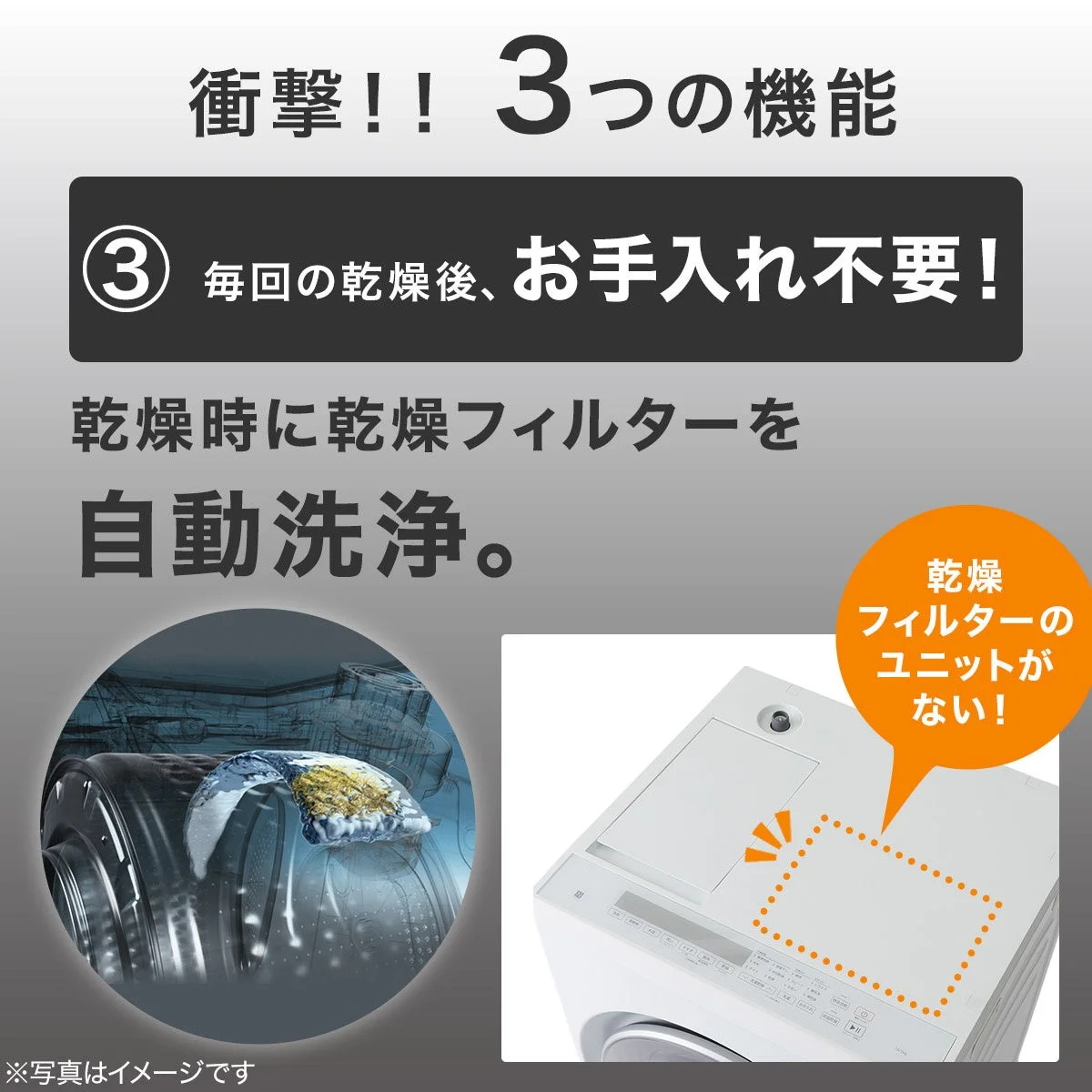 衝撃!! 3つの機能 ③ 毎回の乾燥後、お手入れ不要! 乾燥時に乾燥フィルターを 自動洗浄。 乾燥 フィルターの ユニットが ない! ※写真はイメージです