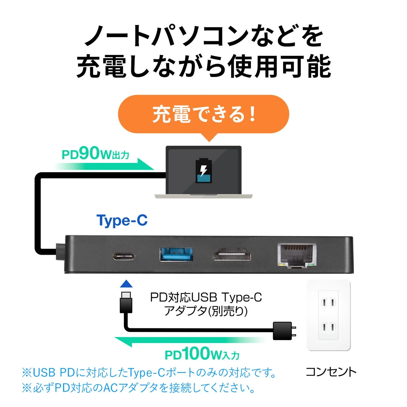 PD給電でノートパソコンを充電