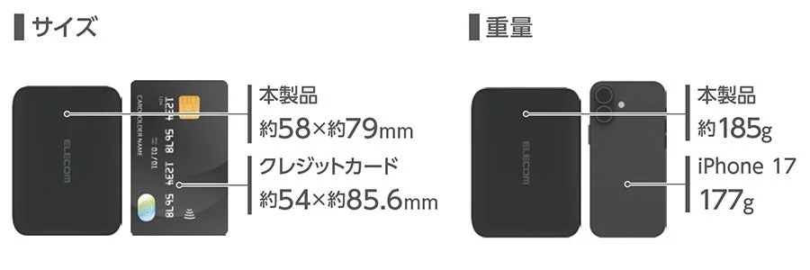 クレジットカードとiPhone 17とのサイズ・重量比較