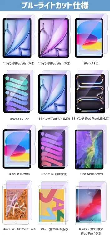 様々なiPadモデルに対応するブルーライトカット仕様の液晶保護フィルム
