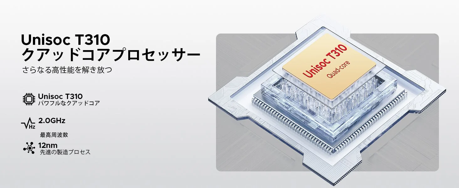 オクタコアプロセッサ