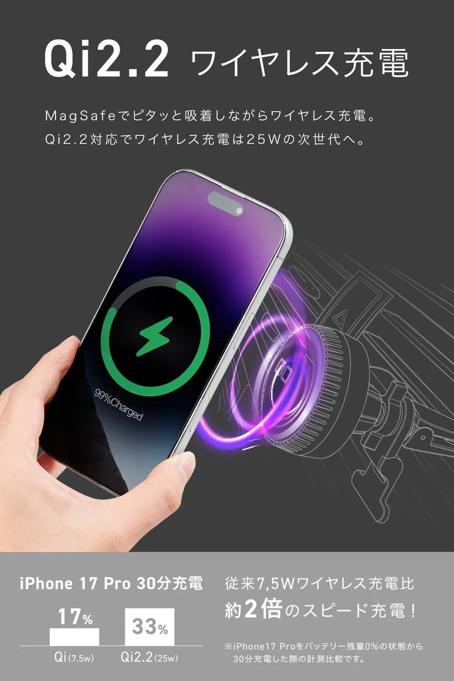 Qi2.2 ワイヤレス充電